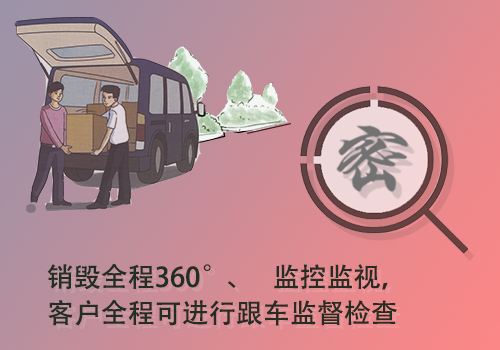 【文件销毁公司哪家好？】广州文件销毁上门