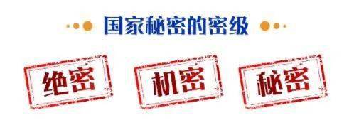 文件保密三等级|广州涉密文件保密销毁