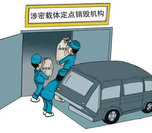 涉密载体销毁管理规定