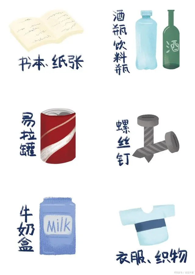 广州再生资源回收 可回收垃圾