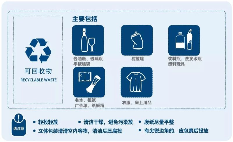 广州废品回收公司