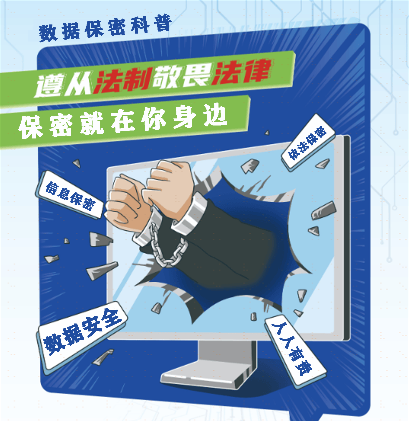 发生泄密事件后的补救措施和处置方法