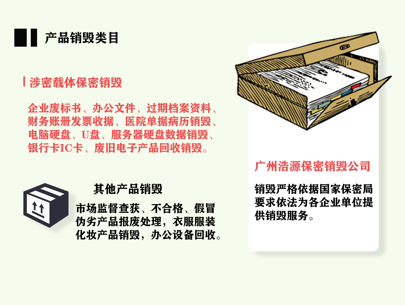 广州涉密载体保密销毁服务公司 广州涉密载体保密销毁服务公司